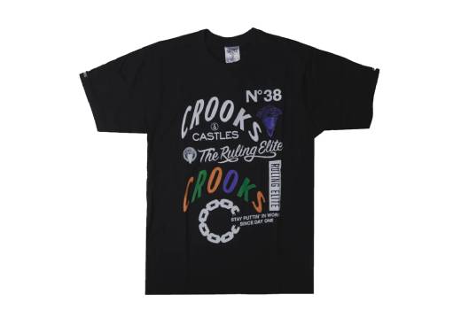 Street Wear Trends for Men: Summer 2024 Edition