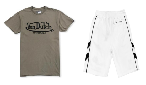 Top Skatewear Fashion